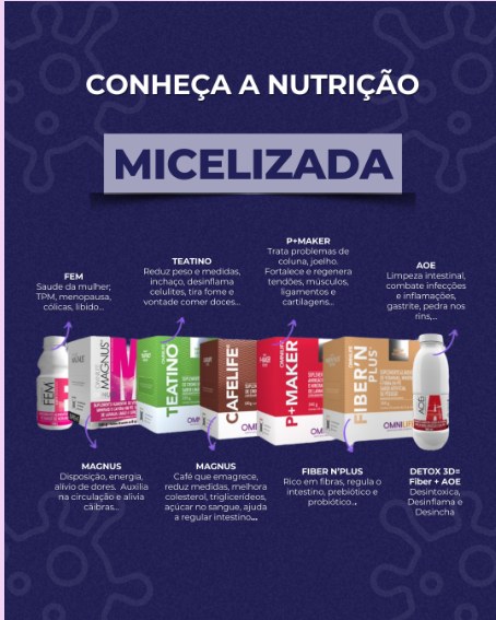 Conheça a nutrição micelizada Omnilife
